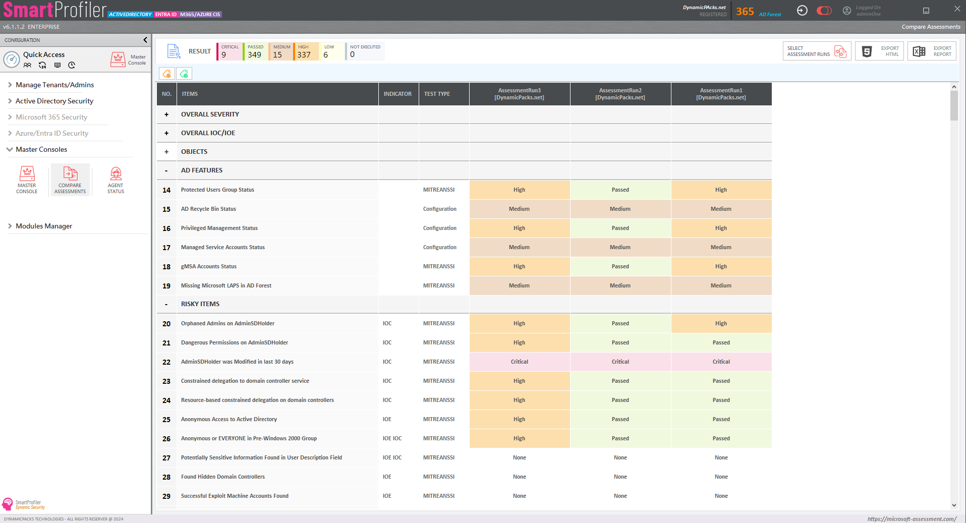 Checking Compliance Status for Microsoft 365 Tenants