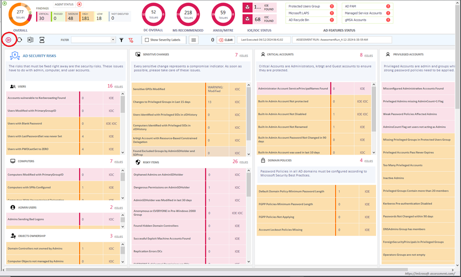 Security First Approach for Active Directory assessment dashboard