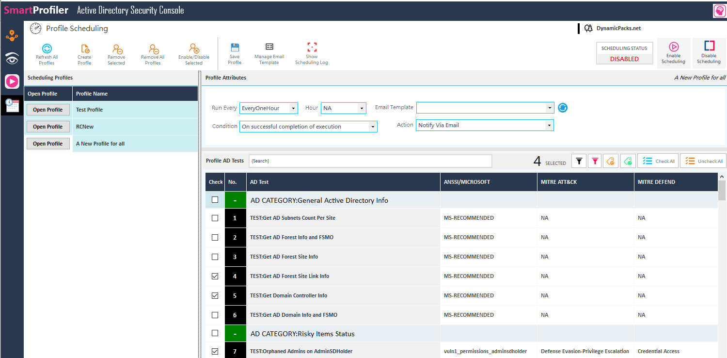 Checking Status of Risky Items in Active Directory – Part 1