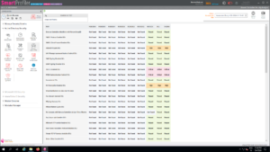 Domain Controllers Security Analyzer