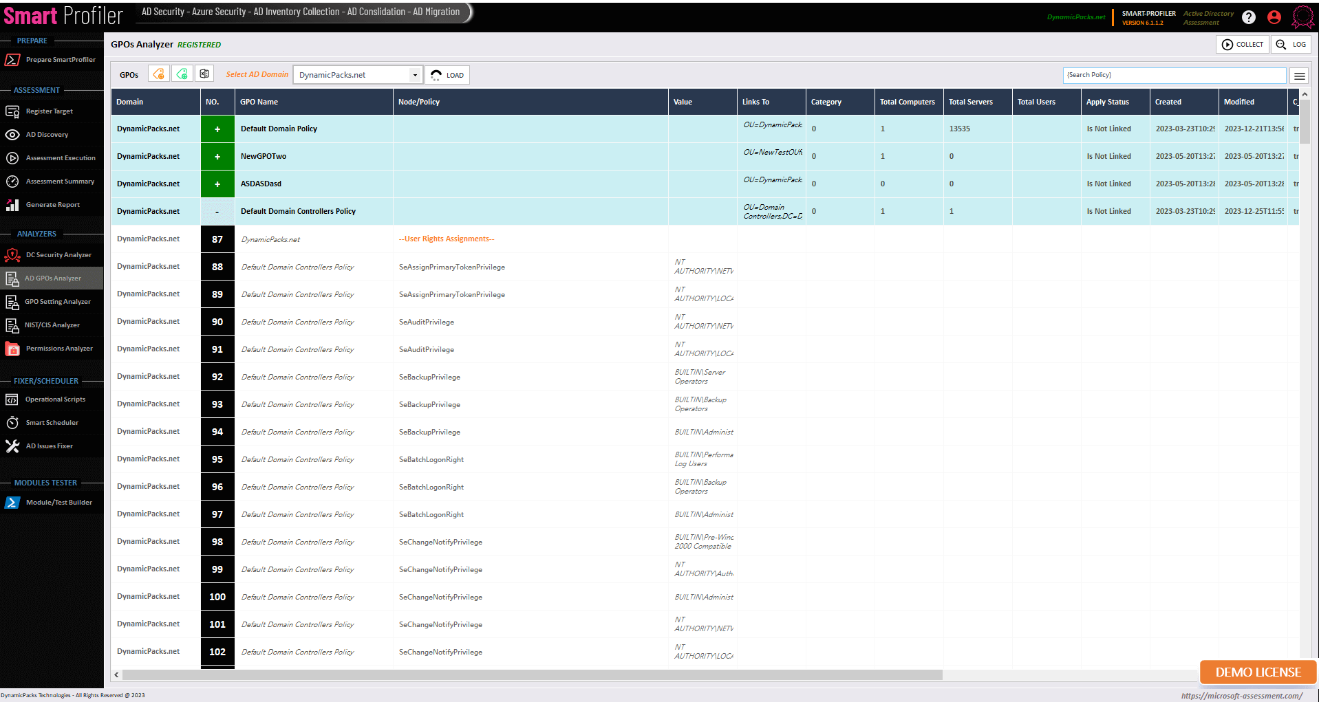 Using CIS/NIST Analyzer for Active Directory