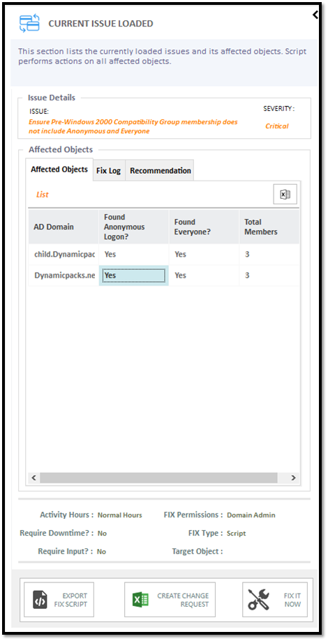 Fixing Active Directory Issues - Current Issue Loaded