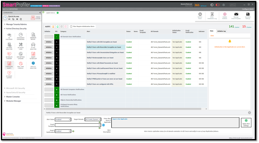 Active Directory Real-Time Monitoring