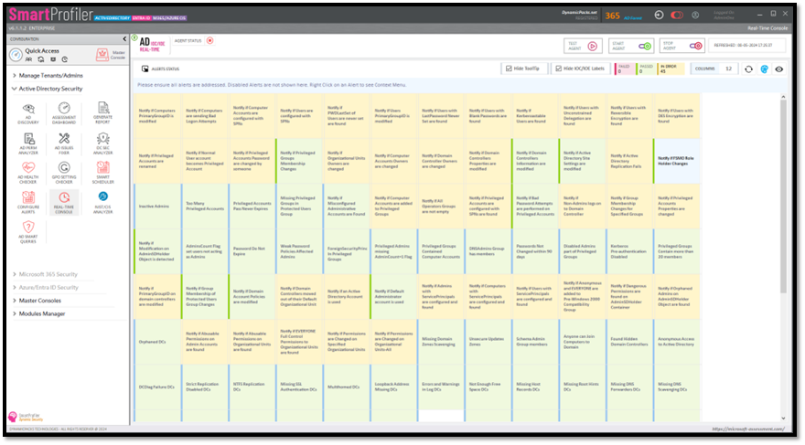 Active Directory Real-Time Monitoring