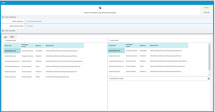 Checking Active Directory Real Time Data for an alert.