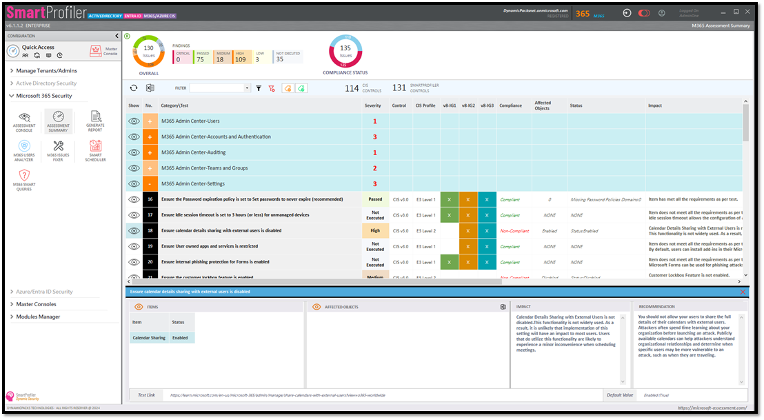 Executing M365 CIS Assessment