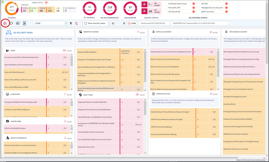 Active Directory Assessment Dashboard by SmartProfiler for Active Directory