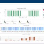 ADHealthMonitoring Dashboard