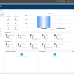 DHCP Health Monitoring