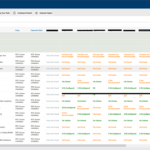 Showing all Settings for AVD Host Pools