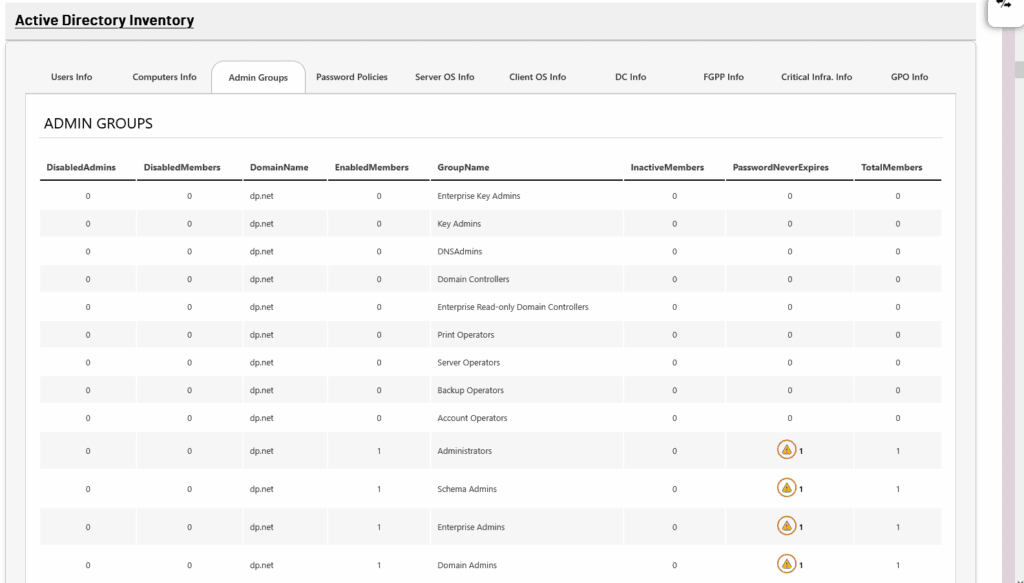 Collect Active Directory Inventory