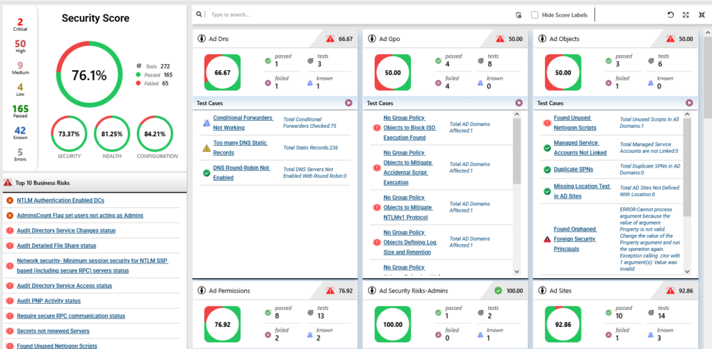 AD Security Score
