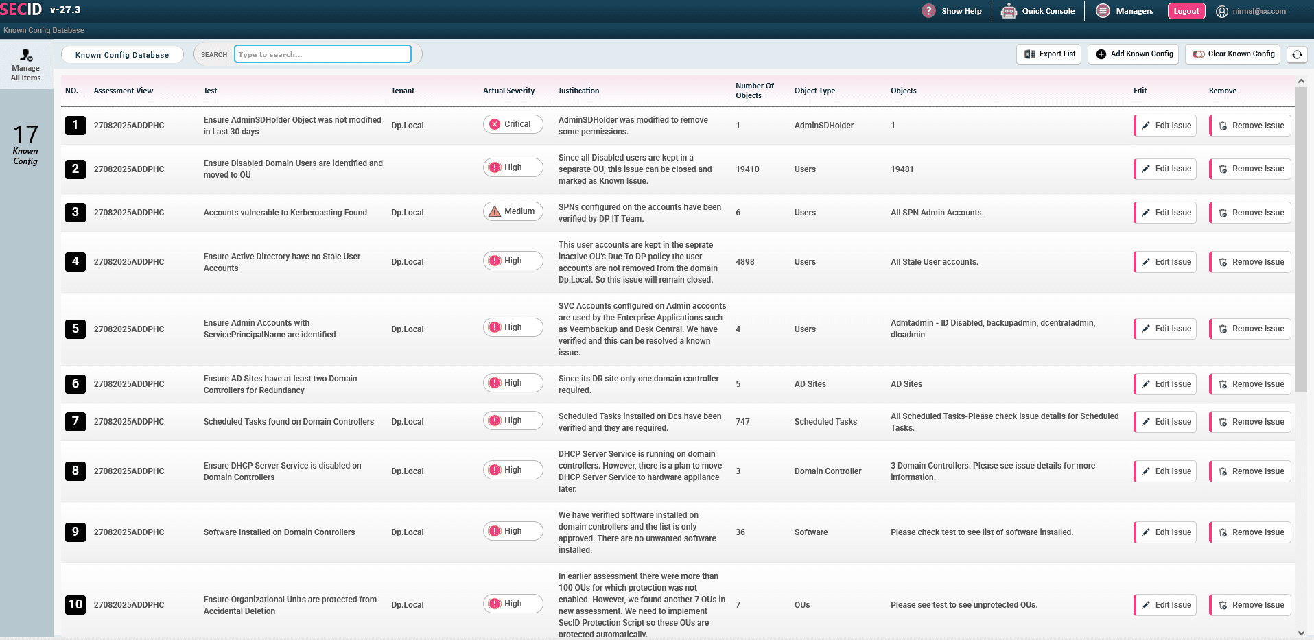 Finding Top Risks in Active Directory 2 Finding Top Risks in Active Directory