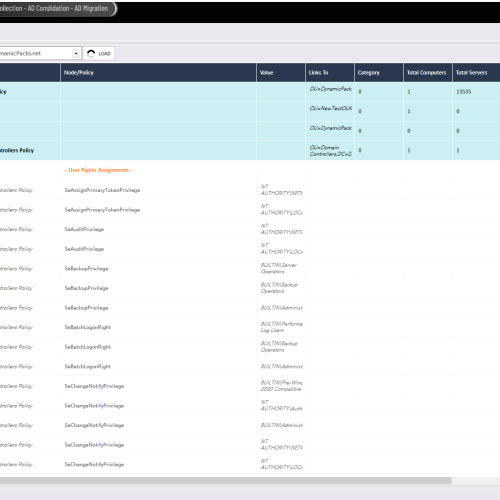 Checking all CIS/NIST GPO Settings Status for Domain Controllers and Member Servers.