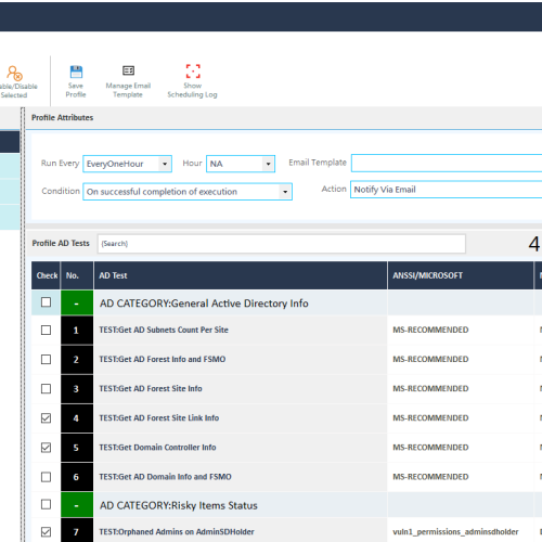 Checking Status of Risky Items in Active Directory – Part 1