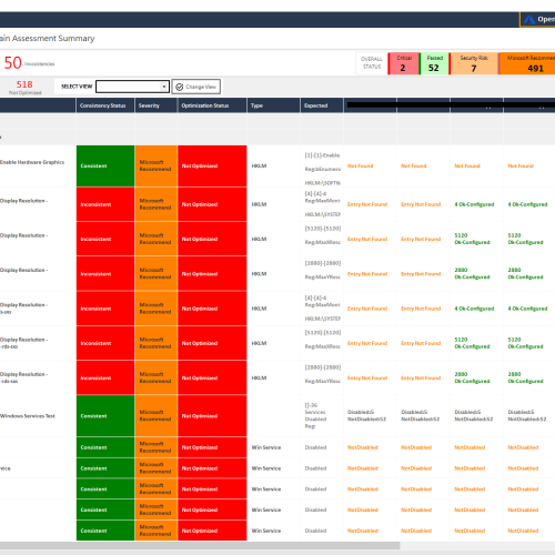 Optimizing FSLogix Settings in AVD Environment.