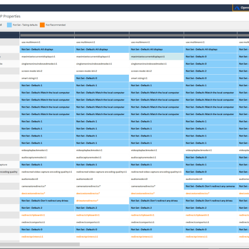 Troubleshooting AVD Issues