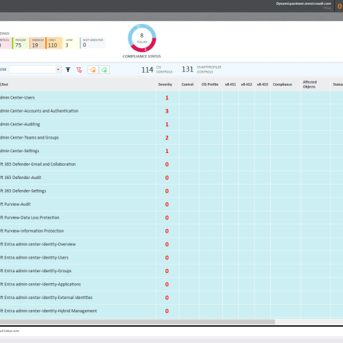 Creating an Azure AD Application to be used with Microsoft Graph Modules for Office 365 Services