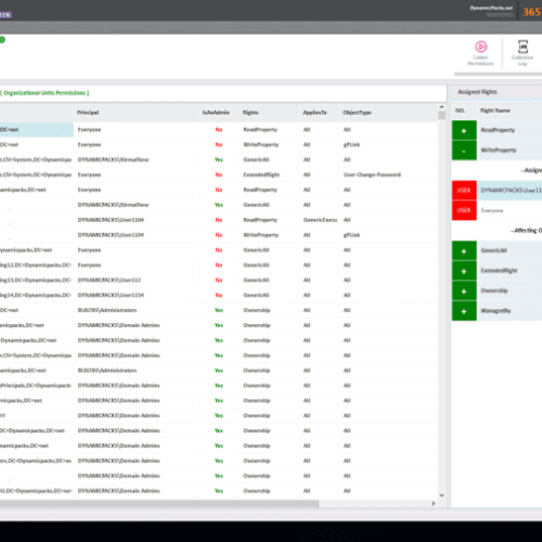 Analyzing Active Directory Permissions and Fixing
