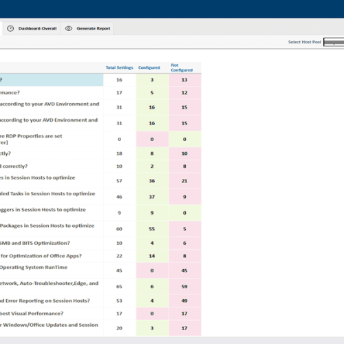 AVD Assessment Host Pools Summary